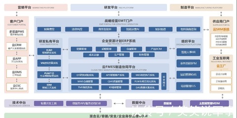 街景科技 以模塊化重塑非標(biāo)移動(dòng)商業(yè)設(shè)施，引領(lǐng)互聯(lián)網(wǎng)銷(xiāo)售新潮流