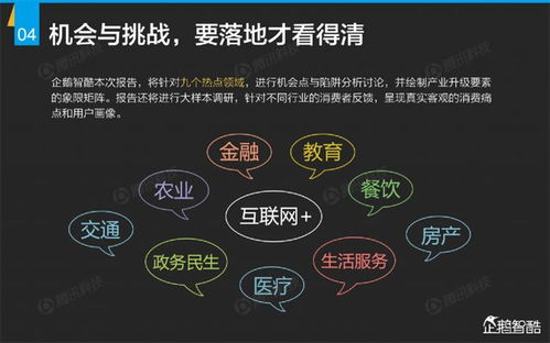 互聯(lián)網(wǎng)思維下的營(yíng)銷(xiāo)戰(zhàn) 跨界競(jìng)爭(zhēng)與降維打擊的生存法則