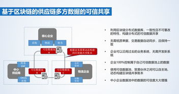 構筑信任基石 論可信的供應鏈資產管理及其配套服務體系